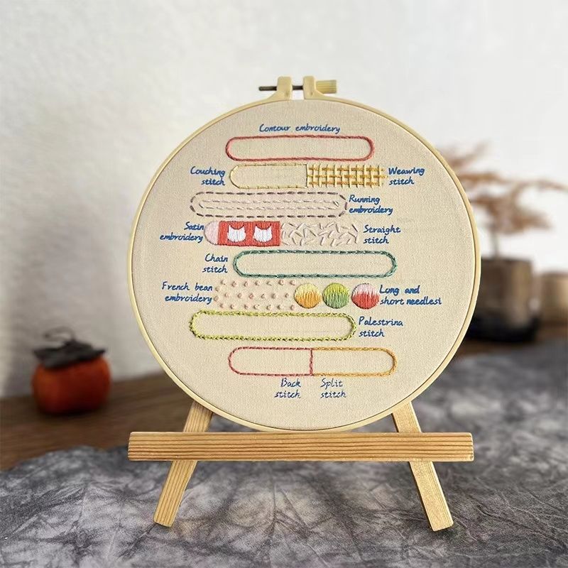 Idyllic Hand Embroidery Start Kit | Bundle