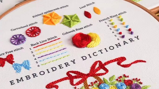 10 Essential Embroidery Stitches for Beginners: A Step-by-Step Guide