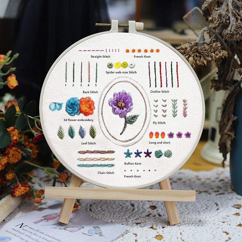 Floral Stitch Sample Embroidery Start Kit for beginner to learn basic stitches