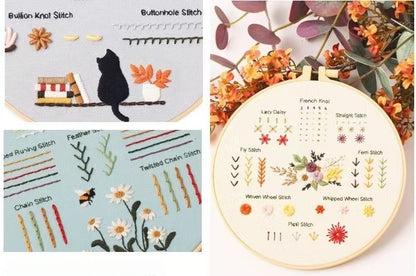 Panda Stitch Sampler Hand Embroidery Start Kit Bundle