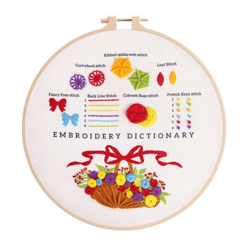 Stitch Sampler Embroidery Start Kit