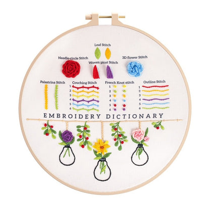 Stitch Sampler Embroidery Start Kit