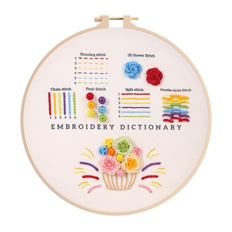 Stitch Sampler Embroidery Start Kit